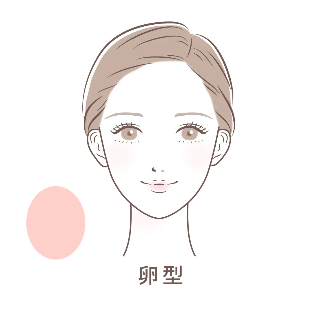 顔の形別おすすめヘアスタイル例