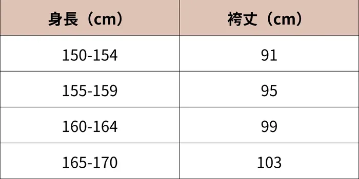 袴サイズ表（草履版）