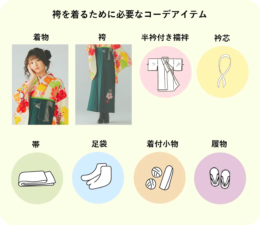 小学生が袴を着るために必要なアイテム一覧