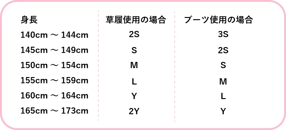 袴サイズ表で小学生女子にピッタリな卒業式袴を