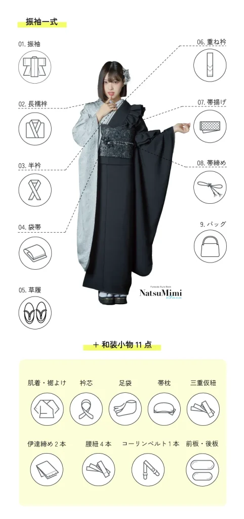 ふりそでエイトのレンタルに含まれる振袖フルセット内容